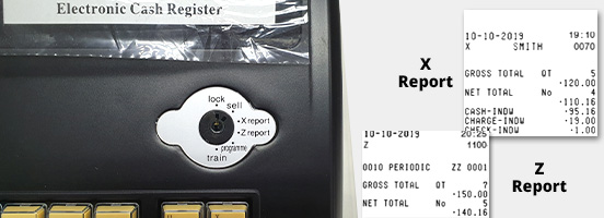 cash register x z report